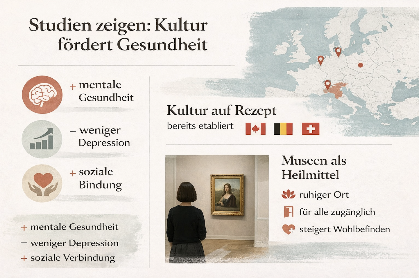 Studien, internationale Modelle und die Rolle von Museen im gesellschaftlichen Wohlbefinden